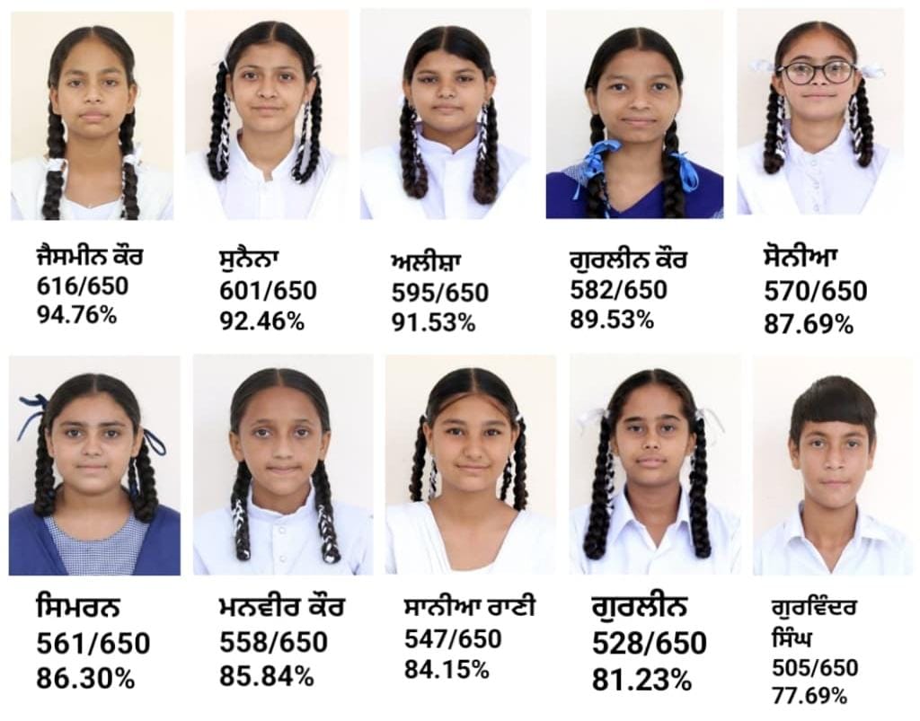 The result of the 10th class of Government Senior Secondary School Dhamai was 100%.